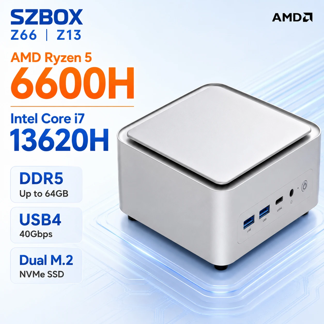 SZBOX Z66 Ryzen 5 6600H Mini PC / Z13 Intel Core i7-13620H Mini PC