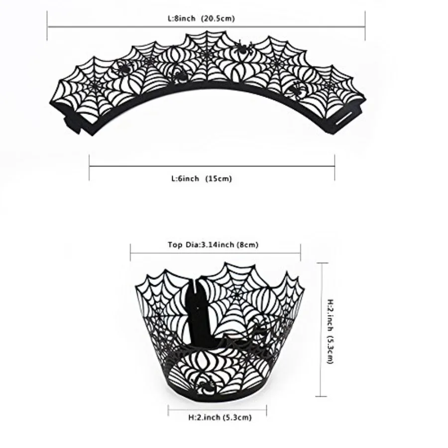 description