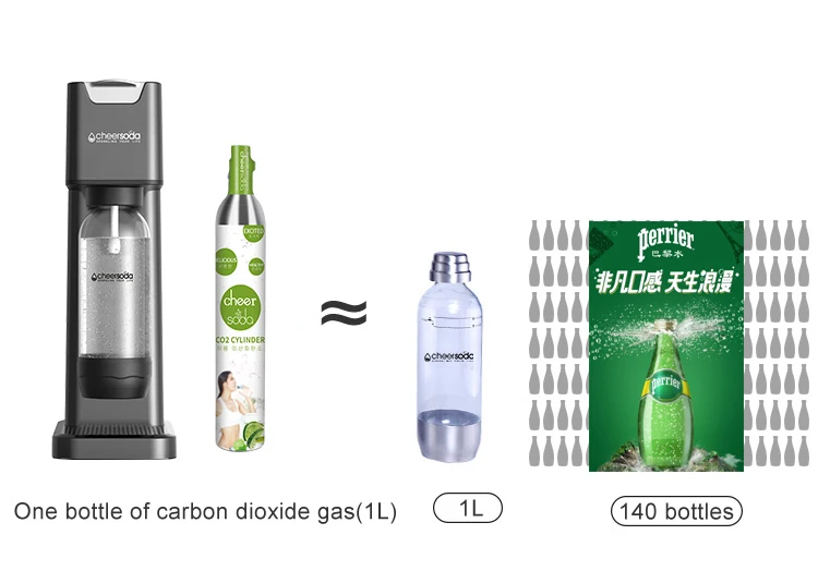 New Arrival Smart Kitchen Appliances PK Soda Stream Maquina Dispensadora De Agua Soda Maker