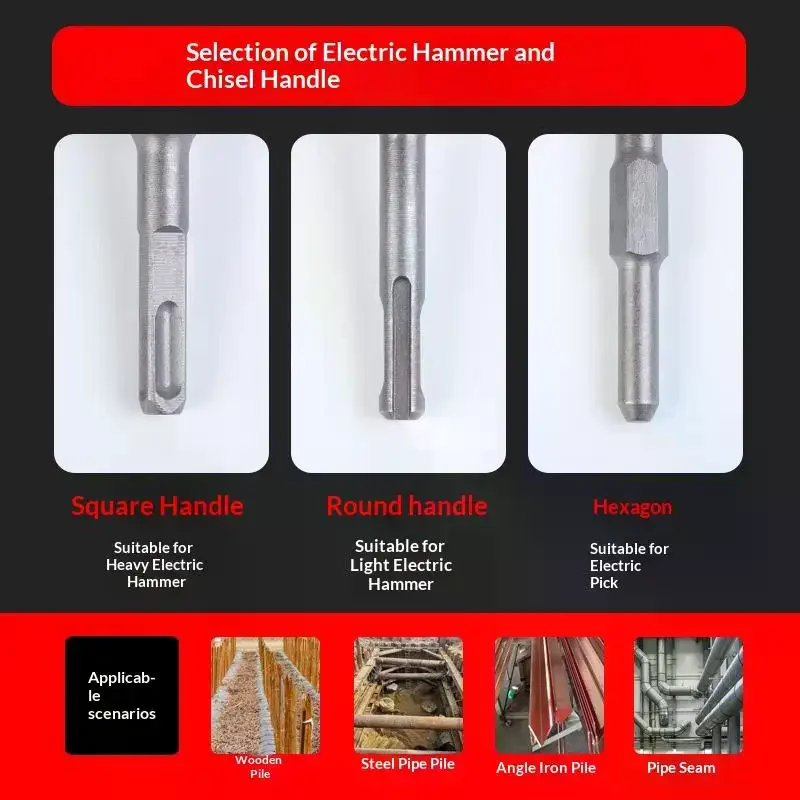 1Pcs Forged Steel SDS-Plus Drill Bit Driver (33/34/35mm), Ground Rod & Earth Stake Driver for Rotary Hammer Drills