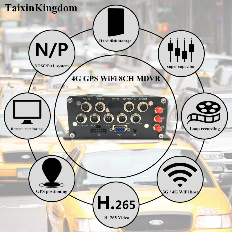 Spot 4G GPS WiFi 8CH hard drive MDVR CMSV6/CMSV7 platform remote monitoring and positioning driving record host NTSC/PAL system