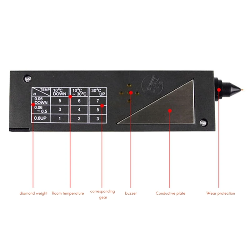 Thermal Conductivity Meter Drill Pen Hardness Discriminator Test Diamond Authenticity Jade Jade Crystal Tool