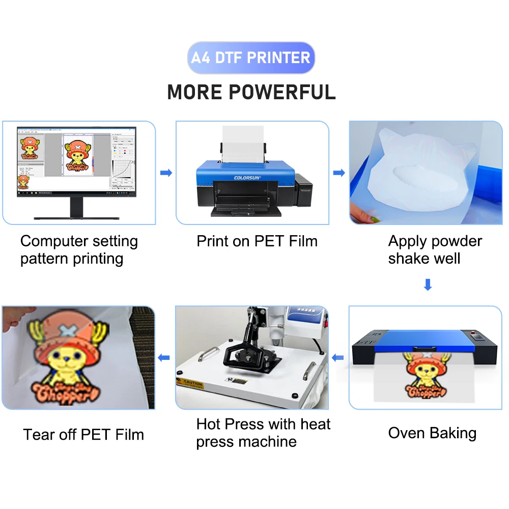 Colorsun DTF Printer For Epson L1800 L805 impresora a3 dtf Transfer Printer a4 T-shirt Printing Machine For T-Shirt Hoodies