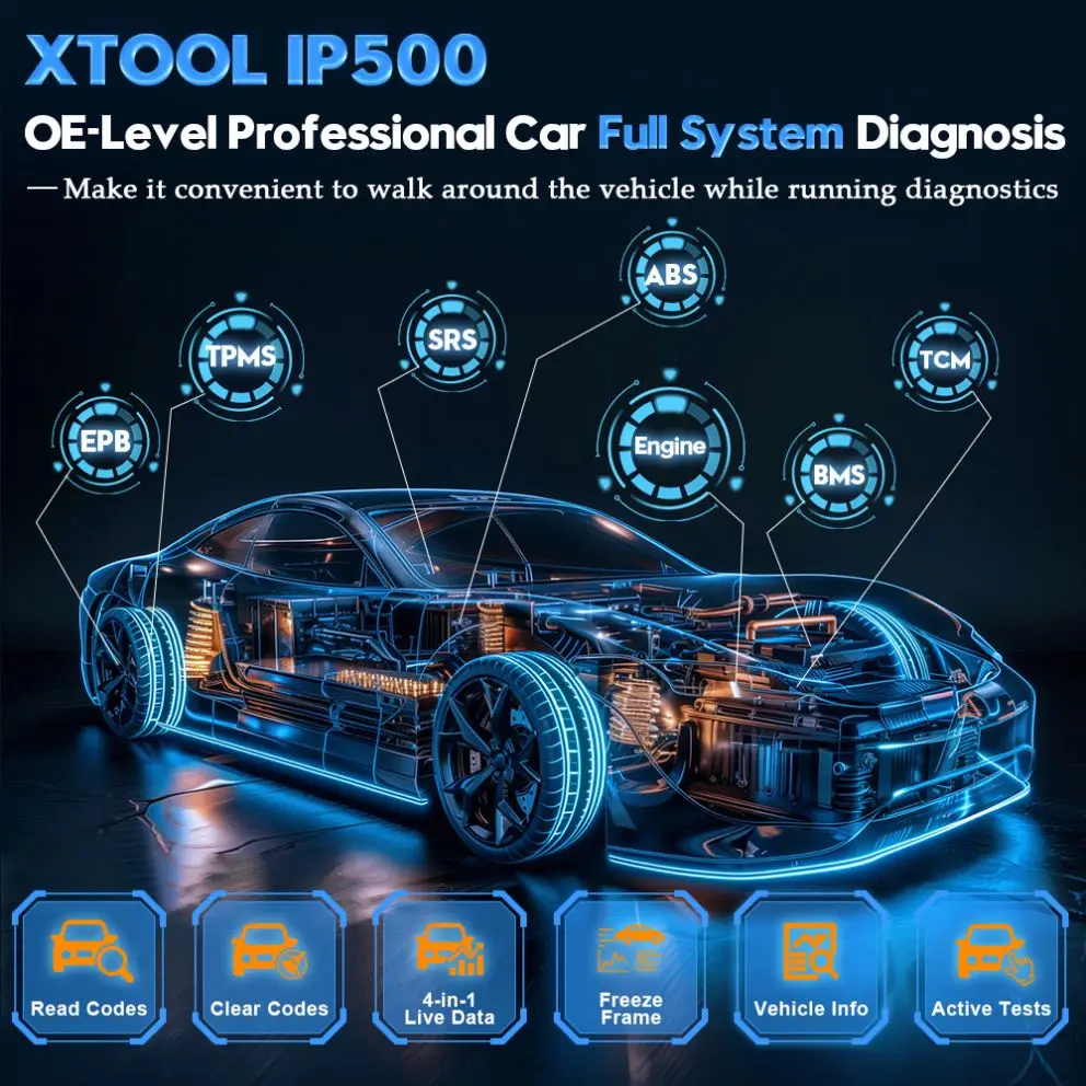 new IP500 TLS CAN FD Bi-Directional OBD2 Car Scanner Diagnostic Tools for Toyota/Lexus/Scion with 19+Services OBD2 Code Reader