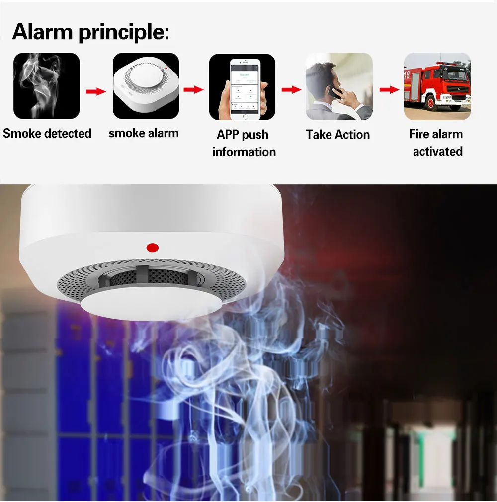 Tuya Wifi rilevatore di fumo sensore 90DB allarme antincendio rilevatori di fumo intelligenti protezione antincendio allarme di sicurezza domestica