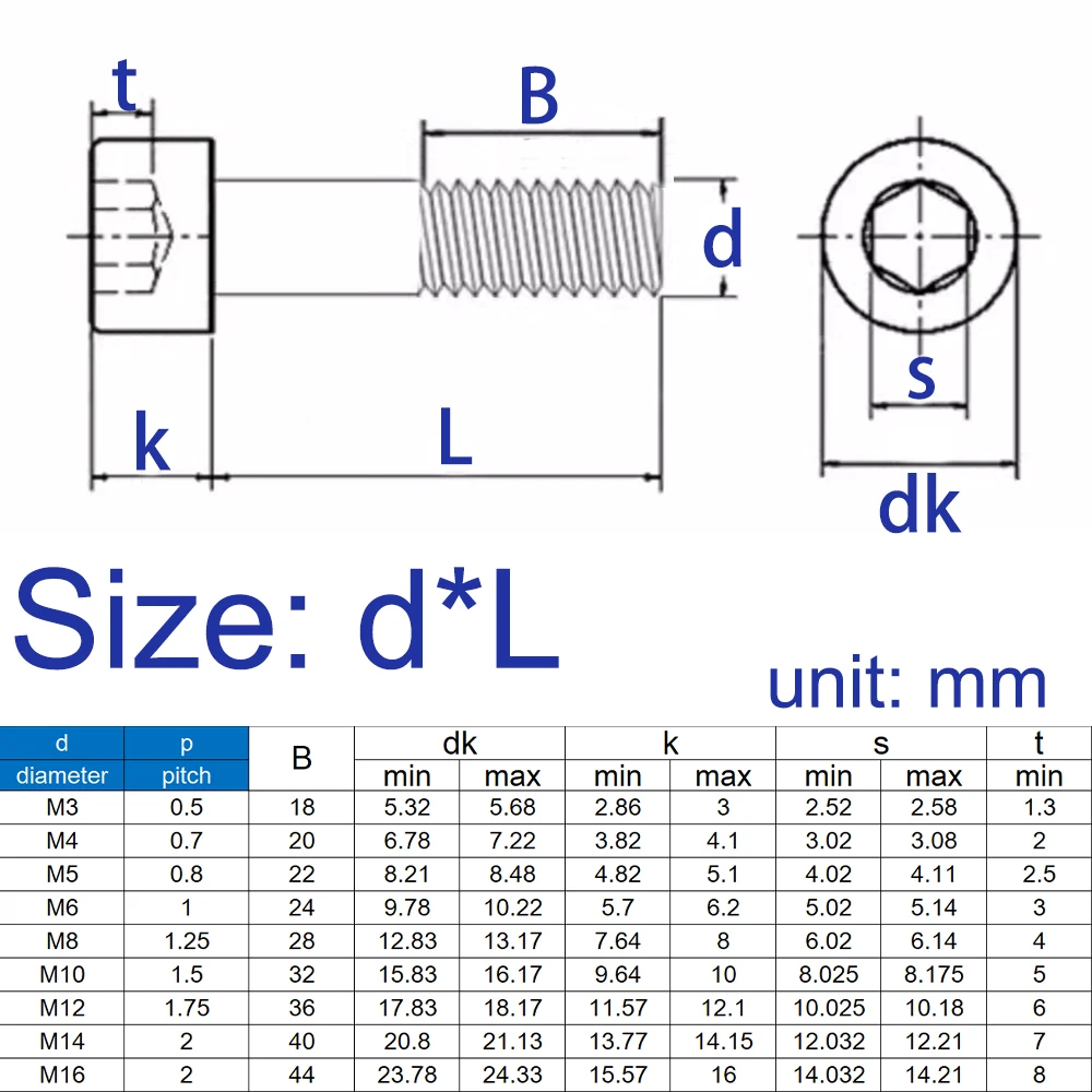 M3 m4 m5 m6 m8 m10 m12 m14 m16 304 parafusos de soquete sextavado de meio rosca de aço inoxidável parafusos de cabeça cilíndrica estendida parafusos de cabeça de copo
