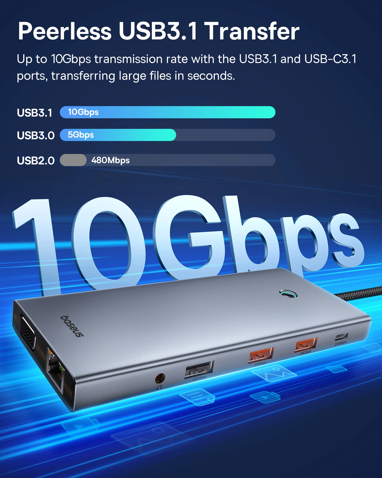 【Oferta limitada】Baseus USB Hub tipo C a HDMI dual 4K 60Hz 30Hz VGA PD 100W carga rápida USB A 3,0 pantalla MST de 5Gbps para Windows