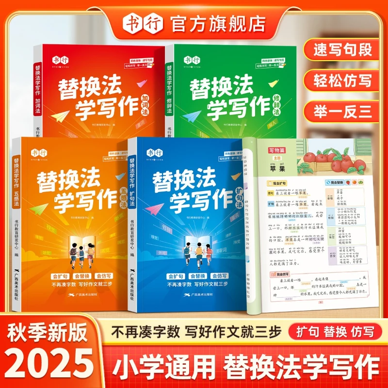 Primary School Chinese Writing Using Substitution Method, Expanding Syntax, Adding Vocabulary, Rhetoric, and Five Senses Method
