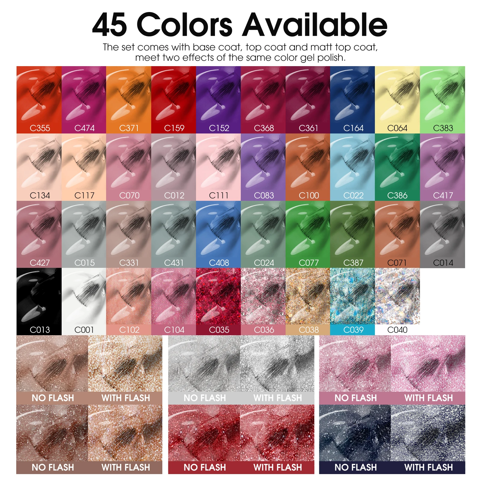 ชุดยาทาเล็บเจลโรซาลินด์ 48 ชิ้น ขนาดมินิ 5 มล. ยาทาเล็บแบบแช่ ติดทนนาน สำหรับตกแต่งเล็บด้วยยูวีเจล