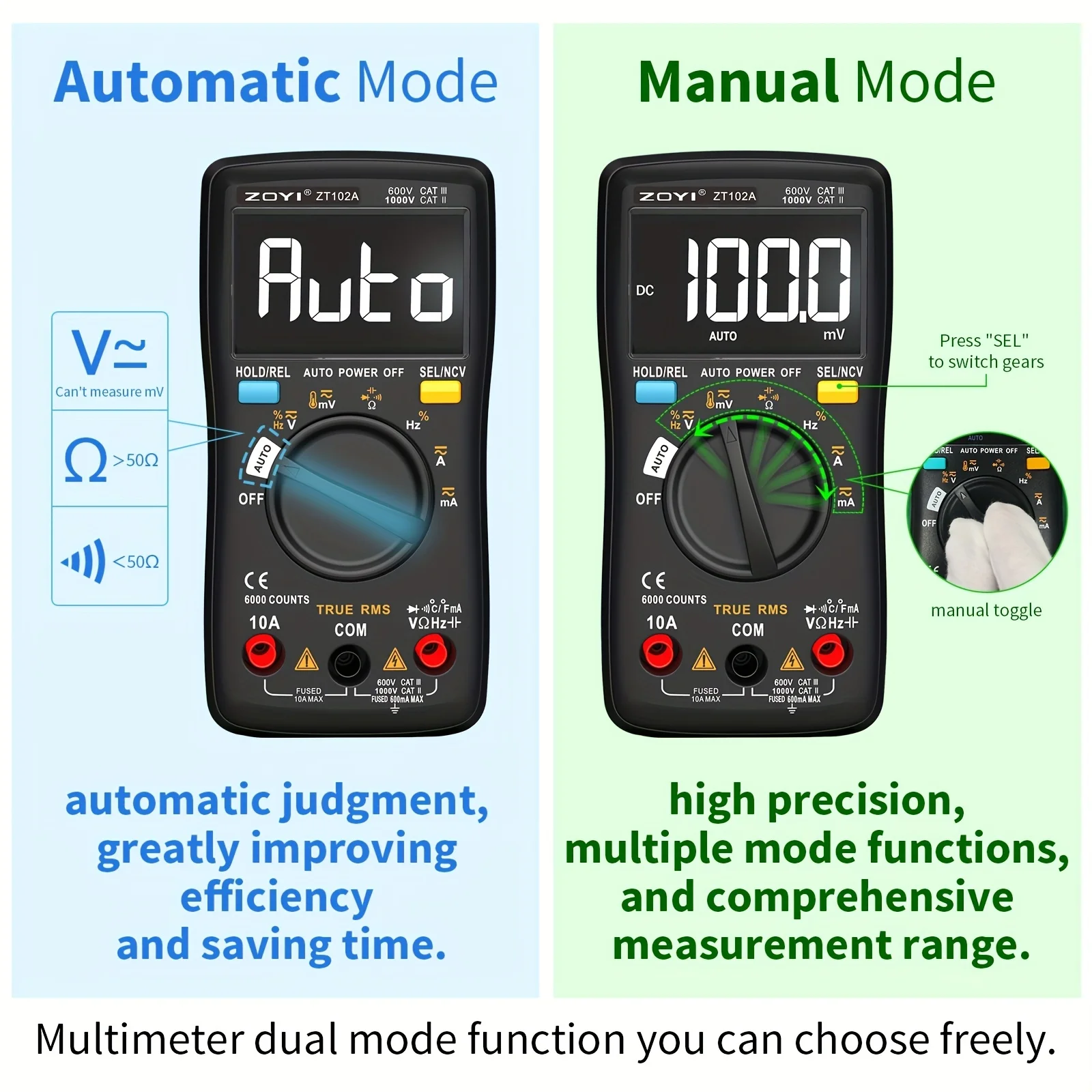 ZOYI 102A DigitalMultimeterLCD 6000 Counts Smart and Auto Model Multimeter,Ohm Volt Amp Voltage Tester,Continuity Tester fuse te