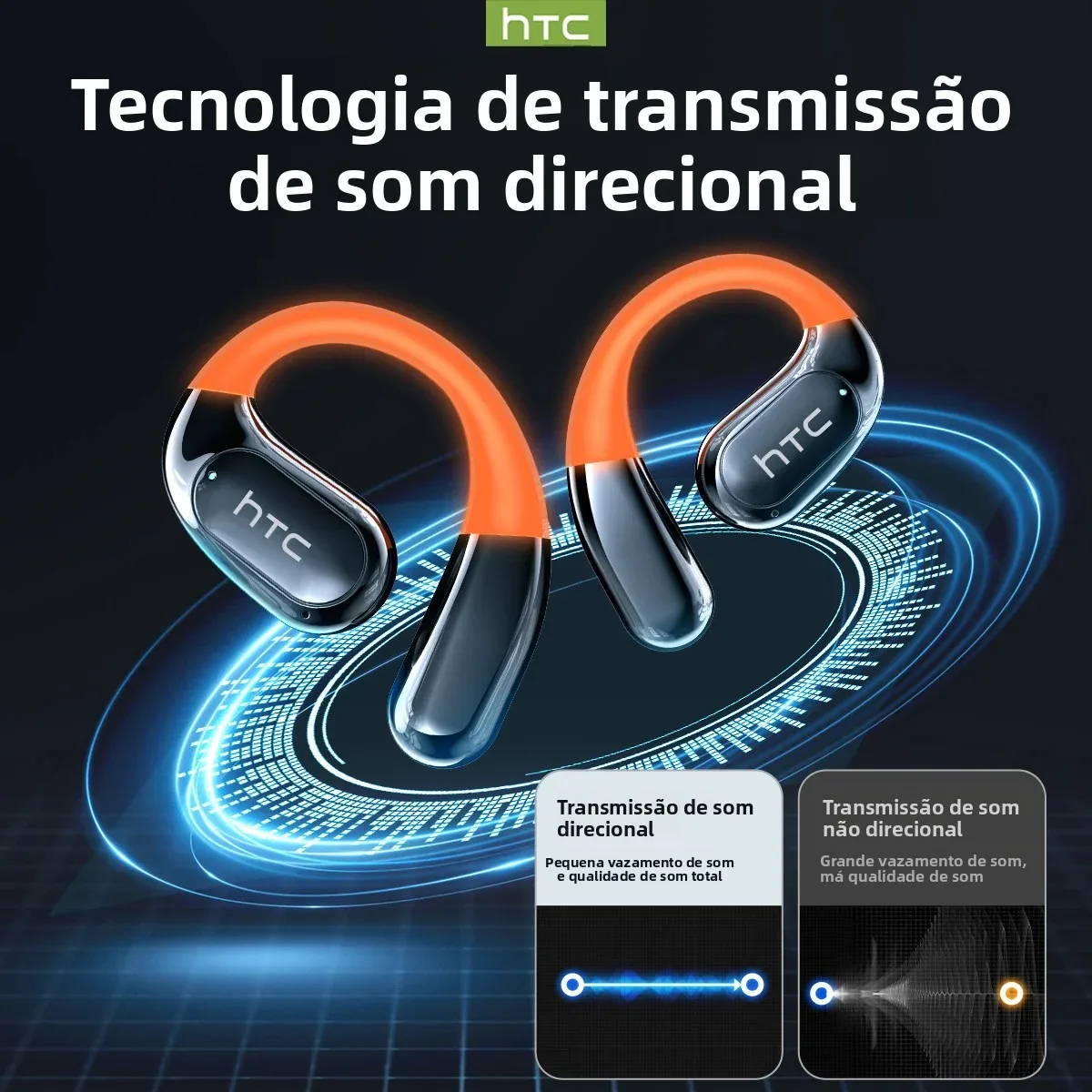 HTC NE27 سماعات بلوتوث AI مترجم سماعات الأذن OWS سماعات رأس رياضية شاشة LCD سماعات لاسلكية متوهجة مشبك الأذن Longlife #3