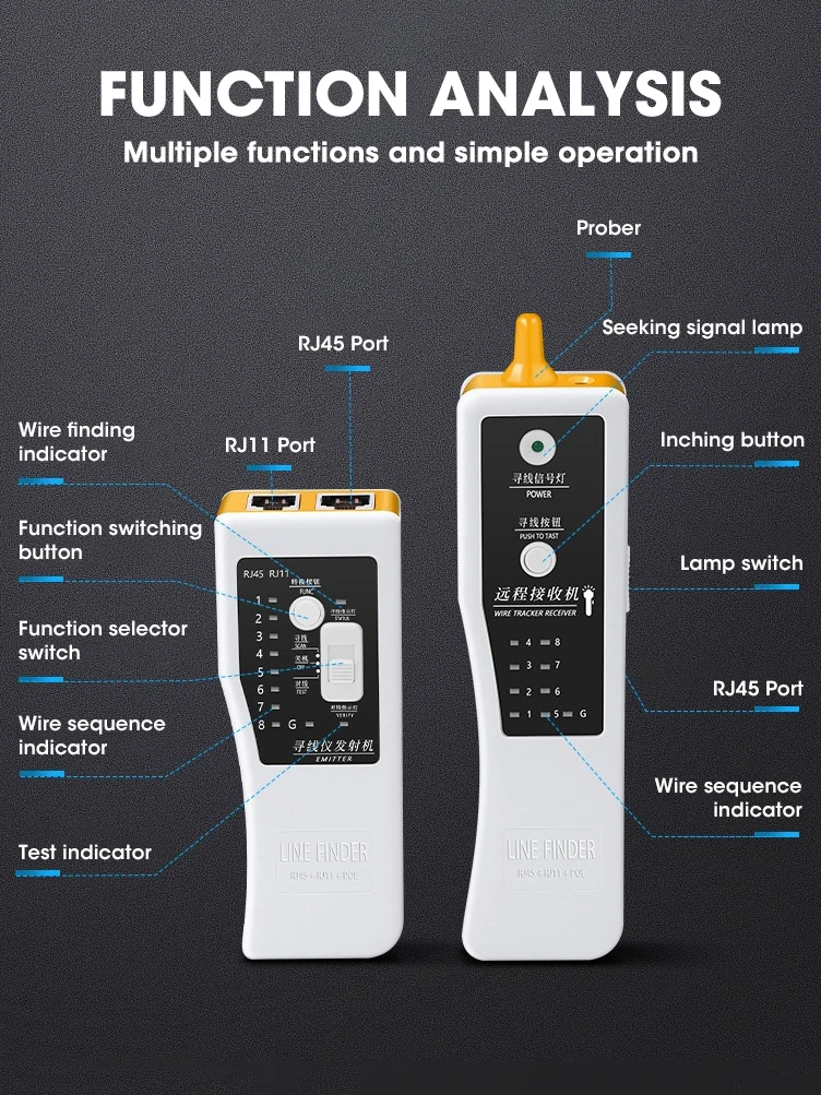 ZoeRax RJ11 RJ45 Cat5 Cat6 Telephone Wire Tracker Digital Signal Tracker Ethernet LAN Network Cable Tester Line Finder