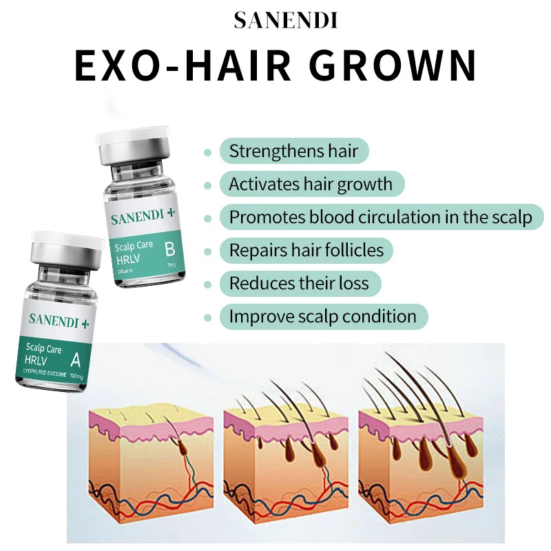 

﻿ ﻿ ﻿ Exo-Hair Grown Сыворотка для восстановления волос Премиальный уход за кожей головы для восстановления корней волос