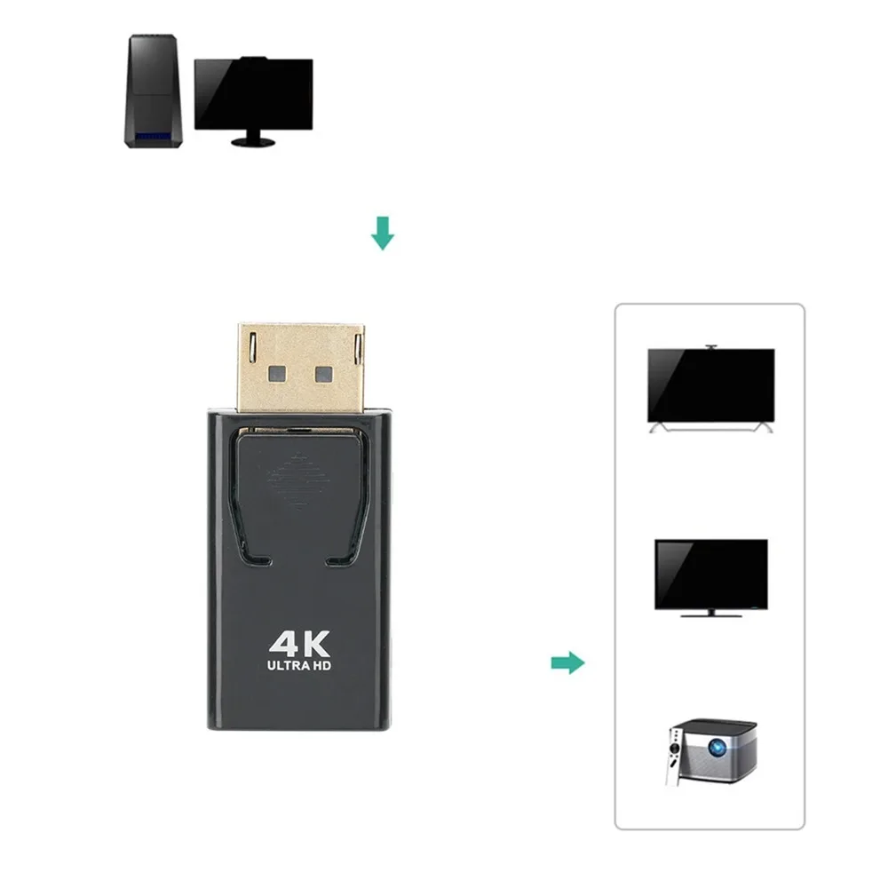 

2PCS Easy To Carry 4Kx2K Displayport To HD Adapter Plug and Play Displayport Male To HD Female DP To HD Adapter for Projector