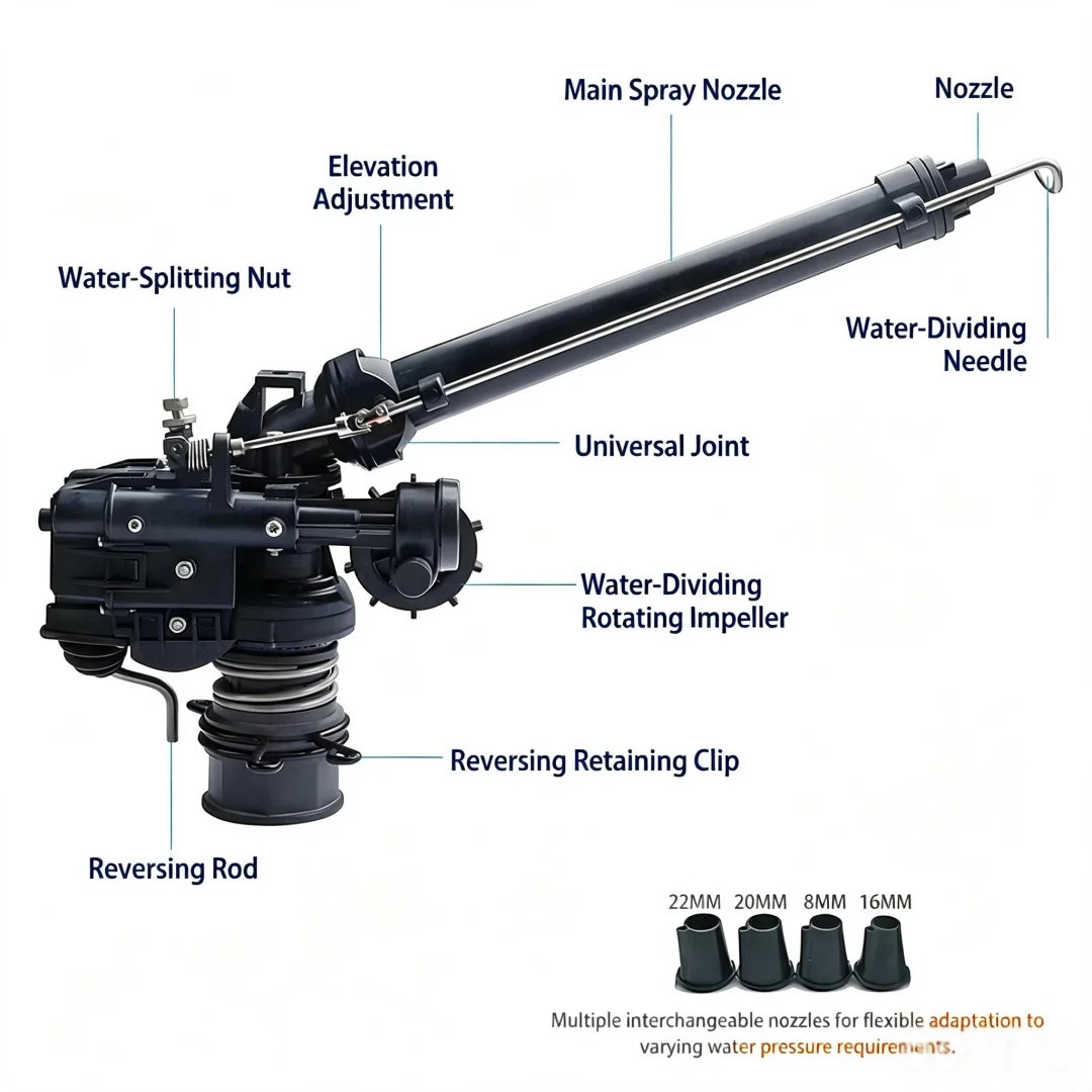 Agricultural Large Irrigation Spray Gun Worm Gear Rotating Rocker Arm Sprinkler High Pressure Water Nozzle for Farm Irrigation a