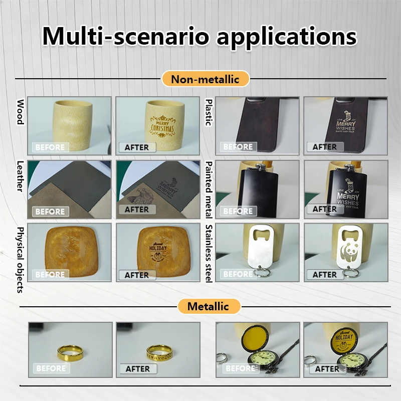 Handheld Desktop 2-in-1 Laser Engraver Machine Dual Light 2W Red 10W Blue for Stainless Steel Aluminum Plastic Carving