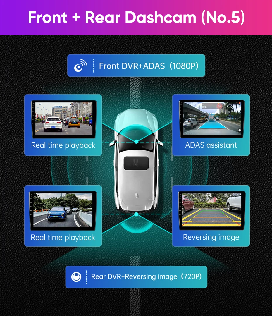 Ainavi Autoradio-Kamera AHD 1080P Rückfahrkamera 360-Grad-Kamera 1080P Dashcam ADAS Echtzeit-Überwachung – Detail 15