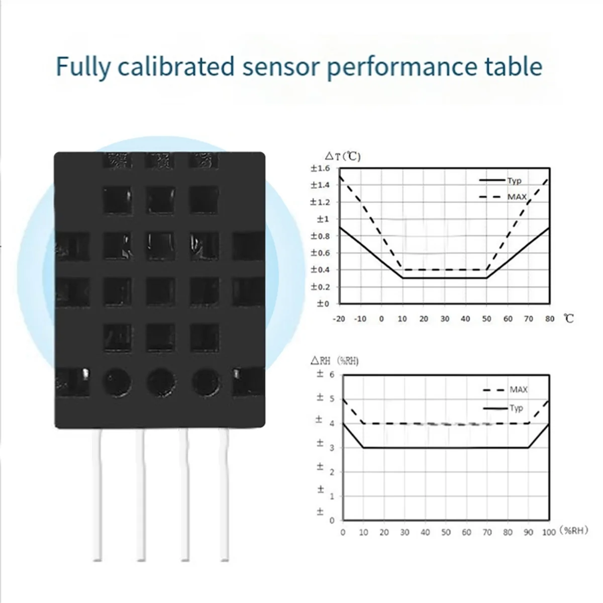 20Pcs DHTC12 Temperature and Humidity Sensor I2C Communication High-Precision Digital Module Replaces DHT20 AM2320