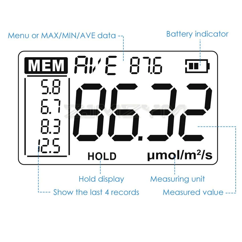 Imagem -04 - Medidor Par Portátil para Planta Interior e Exterior Sensor Quântico Avançado Medir Crescer Intensidade de Luz Lux Ppfd Tester