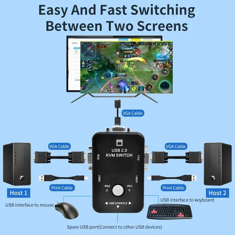 Thumbnail 2 - #8 Trending VGA Splitters & Switches Right Now