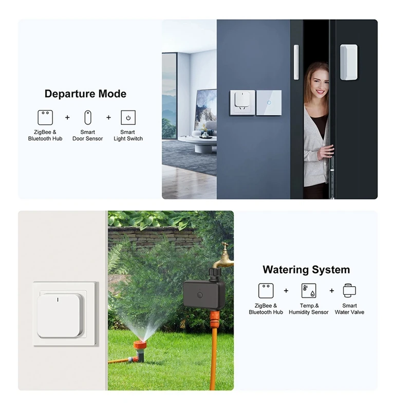 M07K-NEW Tuya Zigbee Gateway Hub Plug-In Type Zigbee/Bluetooth Multi-Mode Gateway Bridge For Smart Home Automation