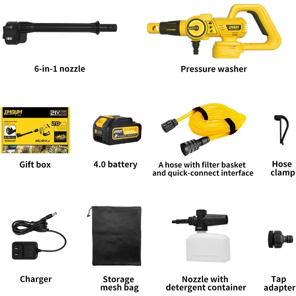 Pressure Washer,Electric Pressure Washer with 6-in-1 Nozzle,3Adjustable Levels Pressure,Power Washer Cleans Cars/Fences/Patios