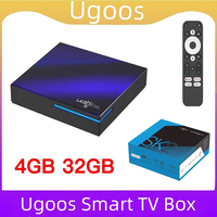 Ugoos SK2 Smart Set Top Box Realtek RTD1325 ARM Cortex-A55 4GB 32GB Android12 Wifi6 BT5.2 TV Box RJ45 100M 4K HDR Media Player