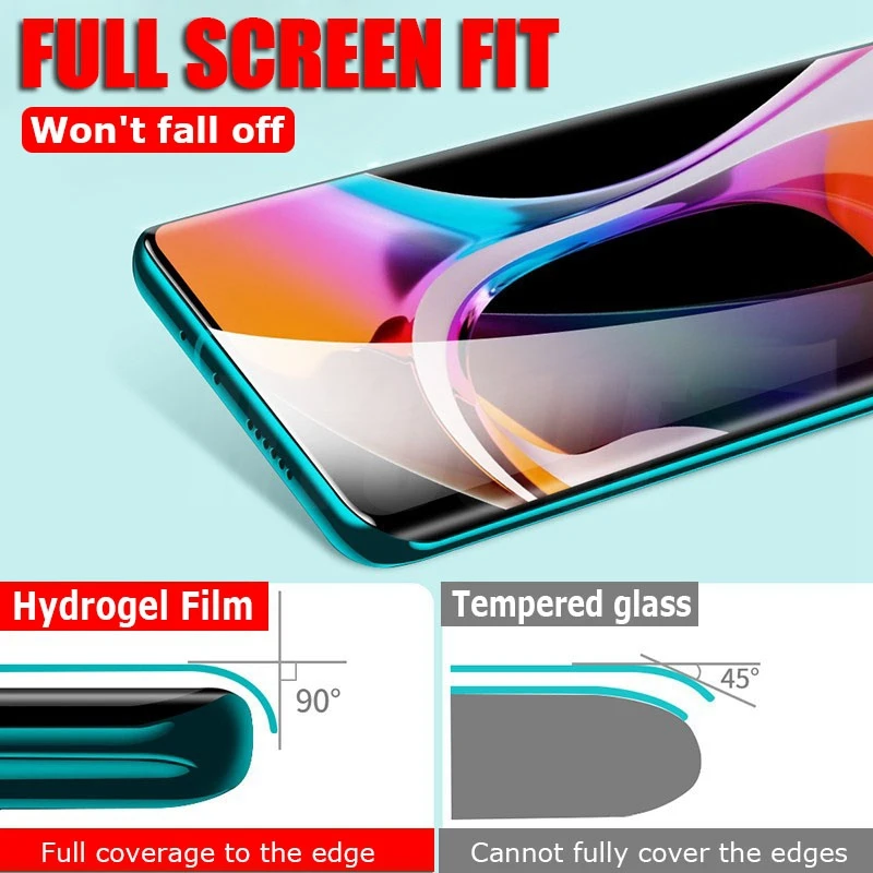 5Pcs Hydrogel Film For Samsung Galaxy A01 A11 A21 A31 A41 A51 A71 Screen Protector M01 M11 M21 M31 M51 F41 F12 F52 F62 Film