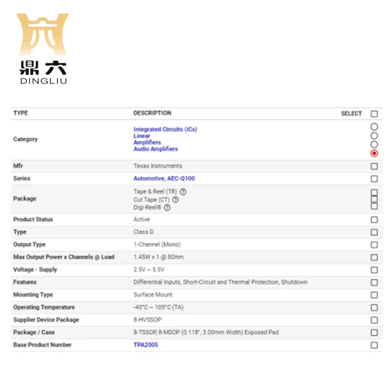 TPA2005D1TDGNRQ1  IC AMP CLASS D MONO 1.45W 8MSOP  TPA2005D1TDGNRQ1 Amplifier IC