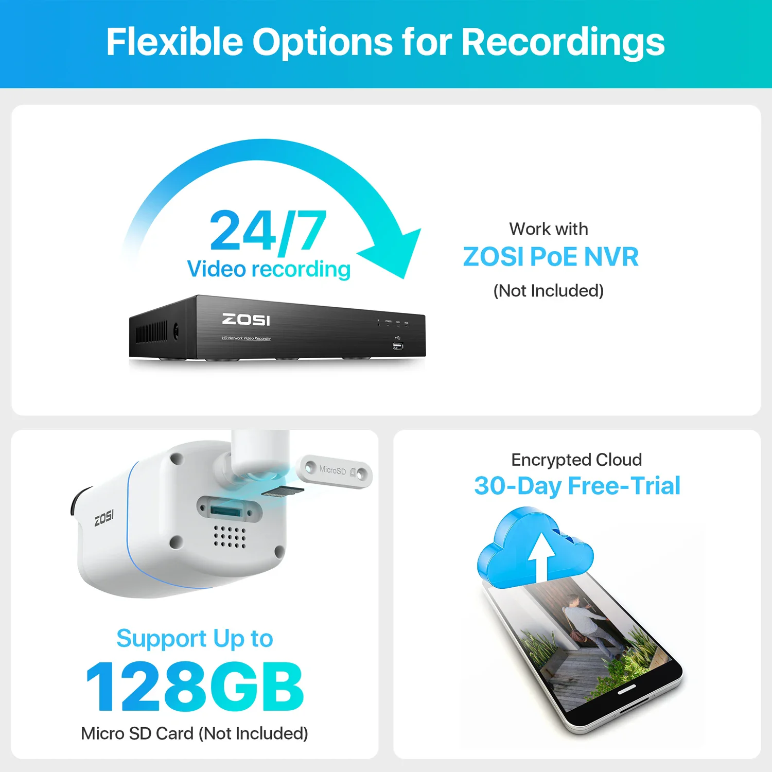 ZOSI C186 5MP 3K PoE IP-камера безопасности для улицы Aurora Lux True Color ночного видения F1.0 камера наблюдения с большой диафрагмой