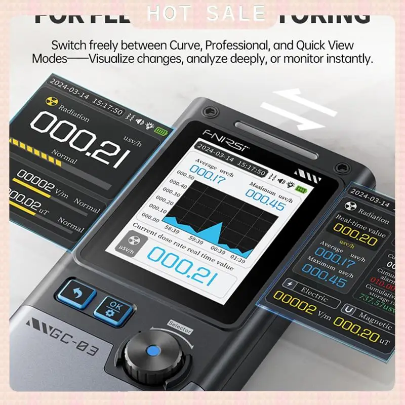 24-Hour Delivery GC-03 Electromagnetic Radiation Detector,Electric Magnetic Field Strength,RF Power,Temperature Monitor,G