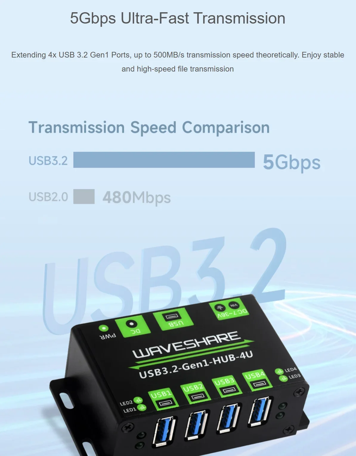 4-ch USB 3.2 Gen1 HUB Metal Case with Wall-mount Support Driver-free Plug-and-Play 5Gbps Ultra-Fast Transmission