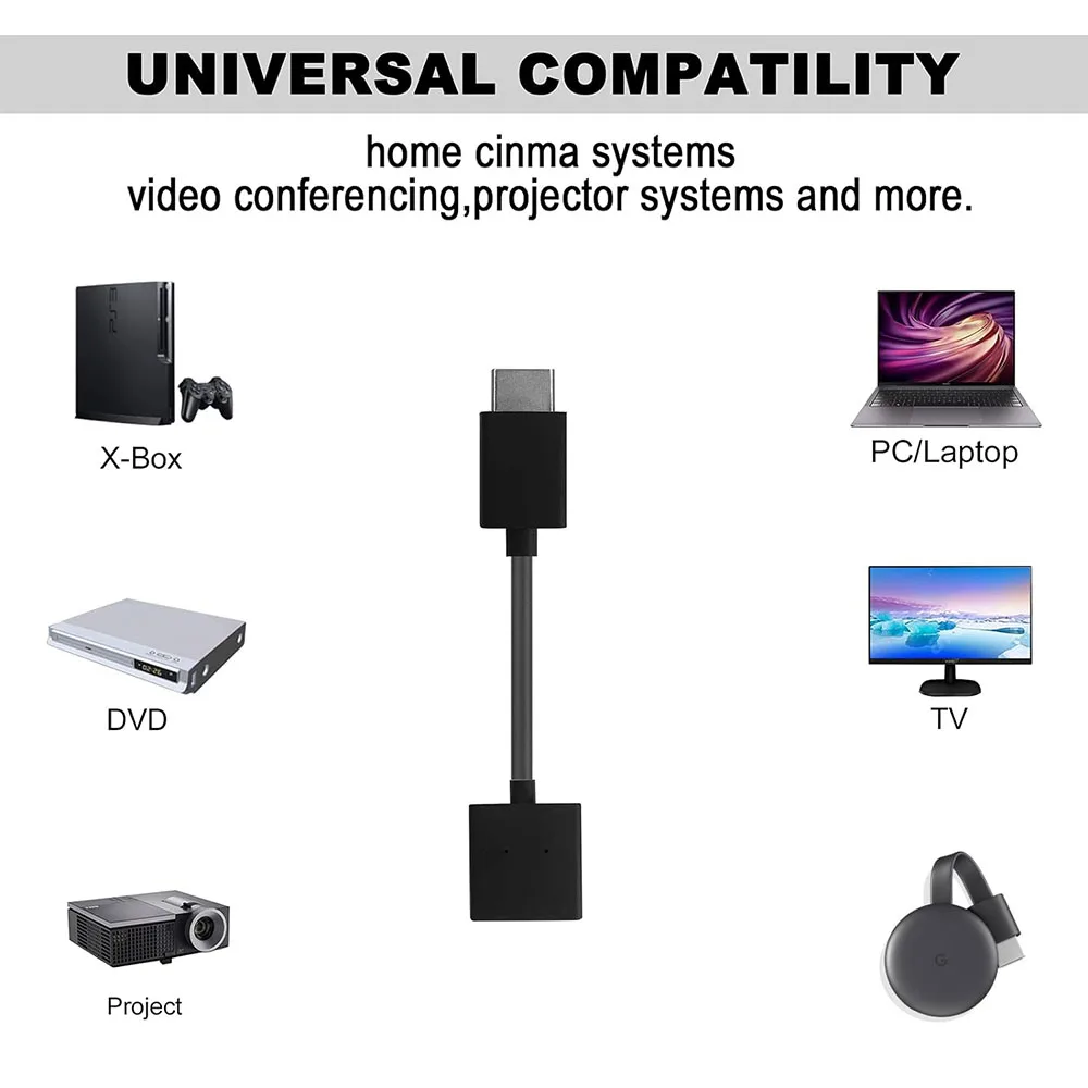 HDMI Extension Cable 4K 60Hz HDMI Exender cable Short HDMI 2.0 Male to Female cable extension HDMI port saver for Chrome cast