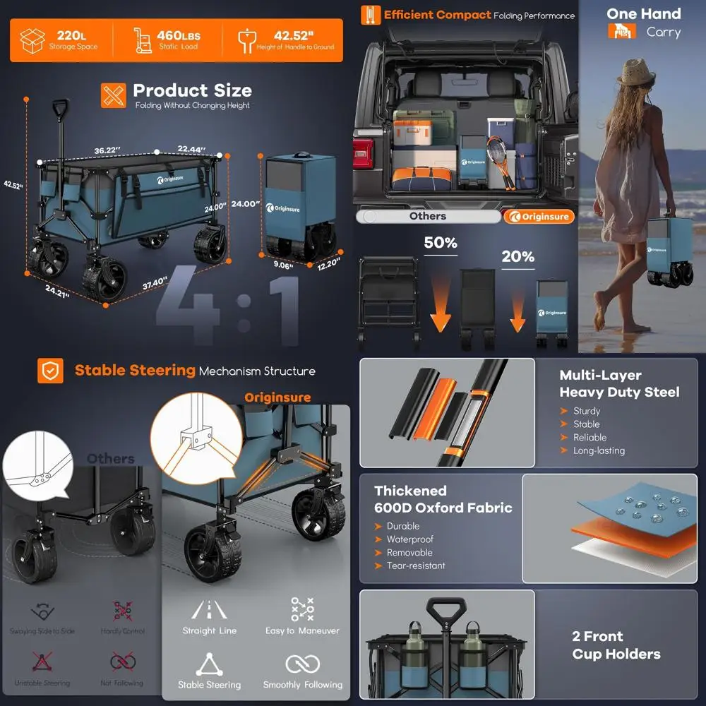 

Collapsible Wagon Cart with 460lbs Load Capacity, Heavy Duty Folding Beach Utility Cart for Groceries, Shopping, Camping, Sports