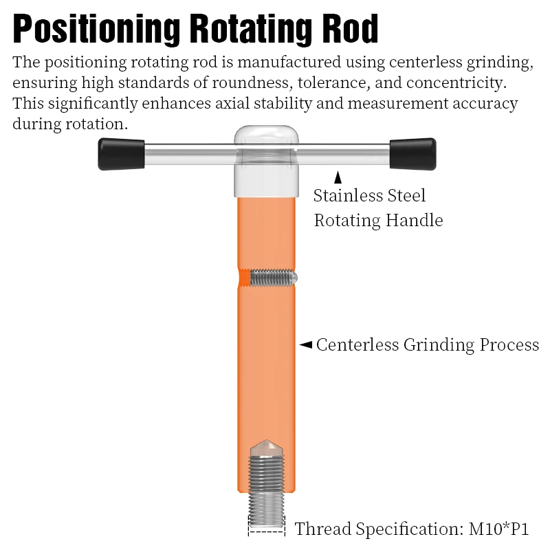 Thumbnail 4 - #9 Latest Routing Tools Offers