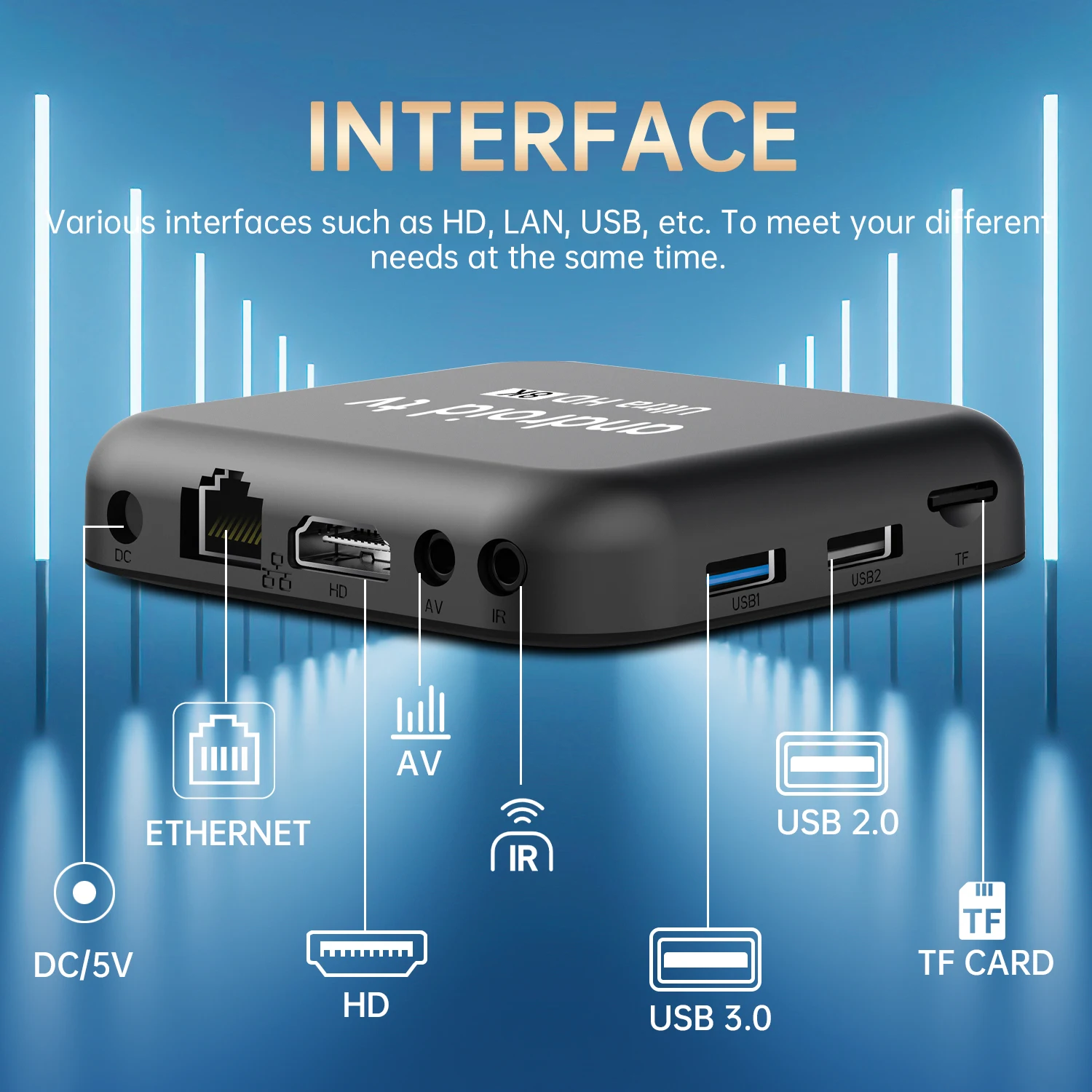 8K Android 14 TV Box RK3518 WiFi 6 BT مشغل الوسائط الذكي التحكم الصوتي Google Play Netflix YouTube Set Top Box المسرح المنزلي