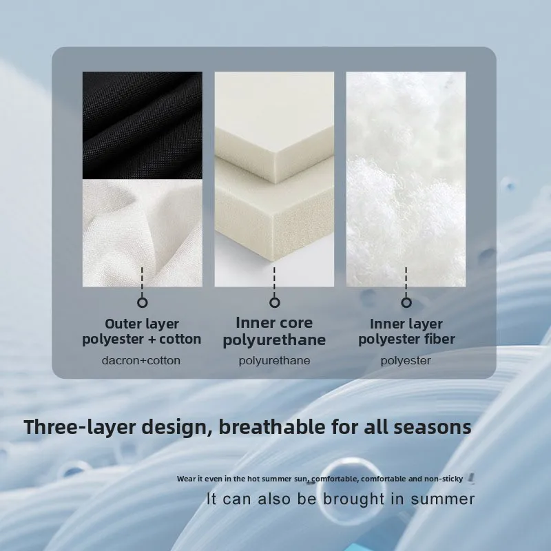 قناع نوم ثلاثي الأبعاد قابل للفصل - قابل للتعديل والحد من الضوضاء للتعتيم الكلي #4