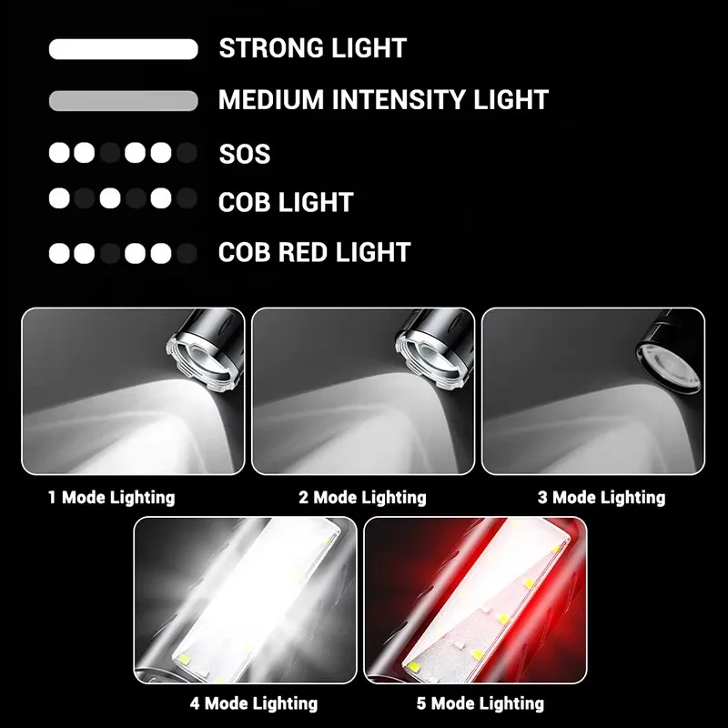 High Power Rechargeable LED Flashlight Lighting 20H Torch Light  Super Powerful Multifunctional Flashlight With Siren Sound