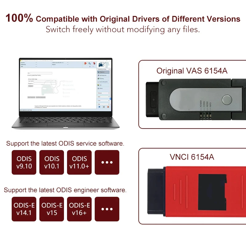 Car Diagnostic Tool For VNCI 6154A ODIS 11 Support Latest Version Software And CAN FD DoIP Protocol Original Function Drive SVCI