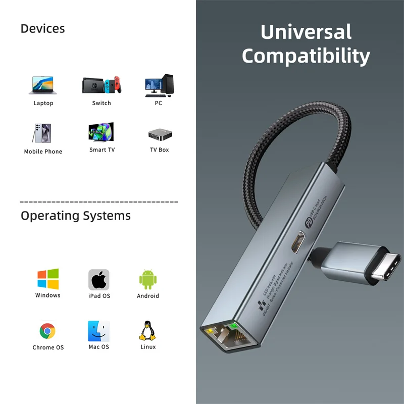 2 in 1 USB C Network Card with PD 60W Fast Charging Port 1000Mbps Type C to Ethernet RJ45 Lan Gigabit Adapter For PC Laptop