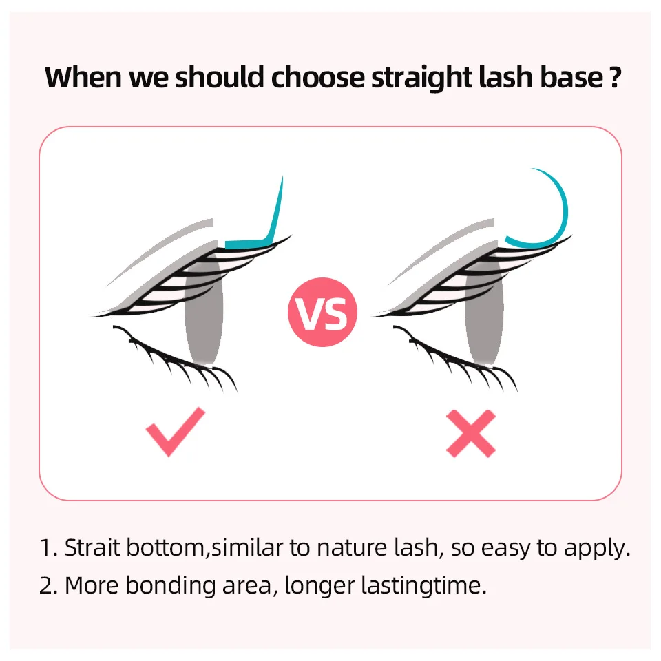 RUJADE L/M Shaped Individual Eyelashes Natural Silk Mink Matte Soft Lashes L/L+/LC/LD/LU/M Curl Reusable Eyelash For Salon