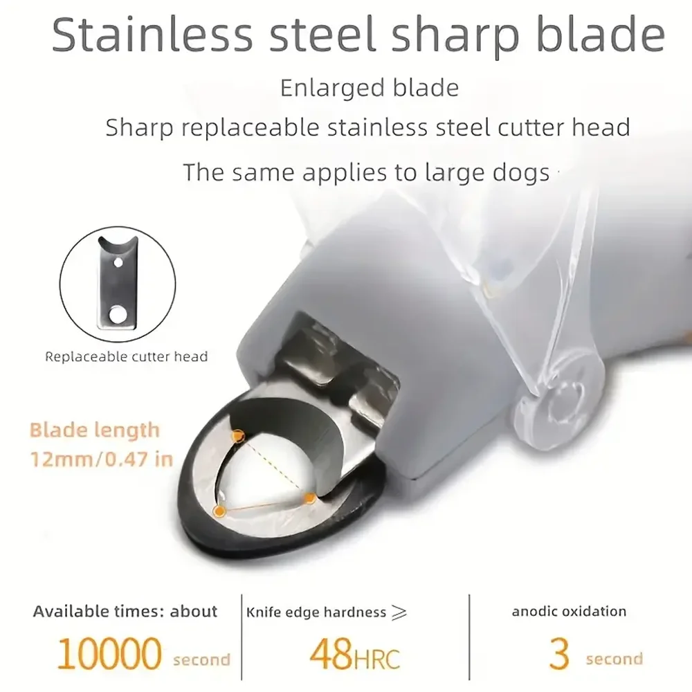 Thumbnail 2 - #15 Top Pet Nail Clippers Picks for Every Budget