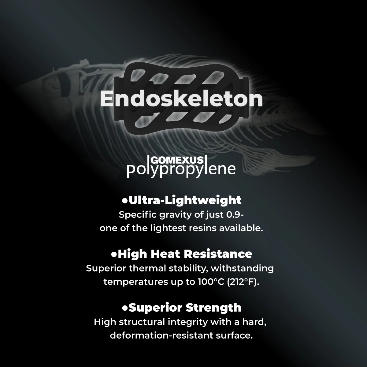 Gomexus S20 20mm TPE Rutschfester Gummi-Angelrollengriff für Baitcasting- und Spinnrollen – Anglerkomfort – Detail 5
