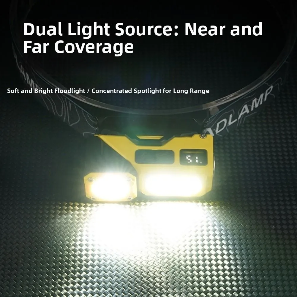 Portable Multi-Functional Corner Lamp One-Lamp Level Display Helmet Clip Light USB Charging Three Colors Available