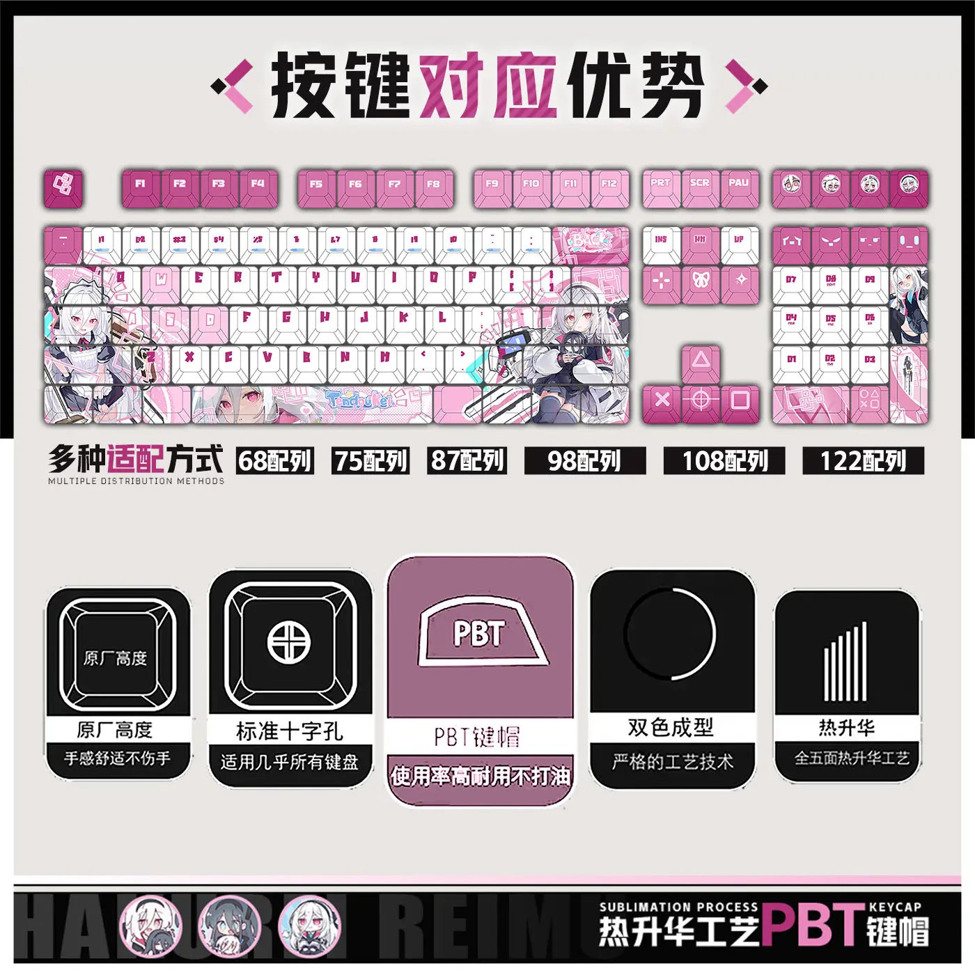 122 Keys Blue Archive Keycaps Kei Tendo Keycap Chreey PBT Transparent Key Cap for Made68 Mad68 Wooting 60 Mechanical Keyboard