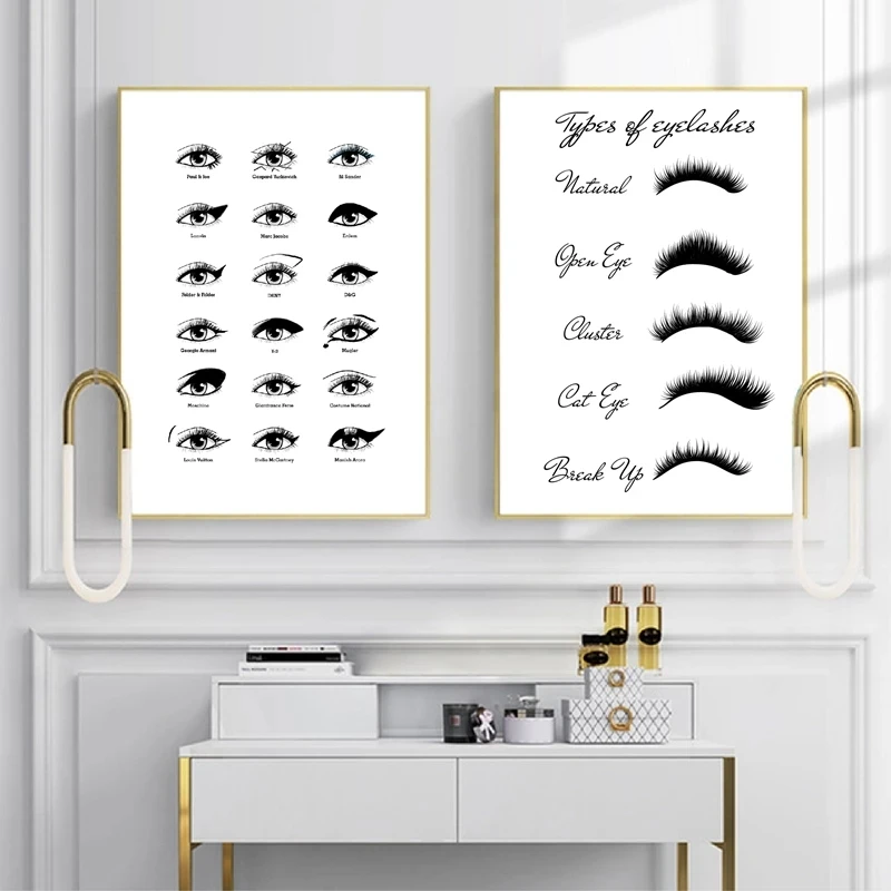 Fashion Beauty Lash Extensions Technician Guide Makeup Poster Canvas Painting Wall Art Pictures Beauty Shop Salon Home Decor