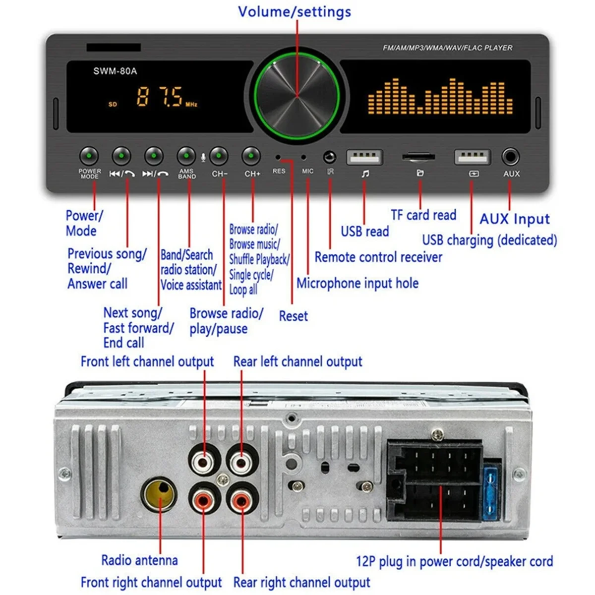 2025 +-80A راديو السيارة ستيريو الصوت بلوتوث AM FM مشغل MP3 SD USB كلاسيكي ستيريو مشغل الصوت APP التحكم عن بعد