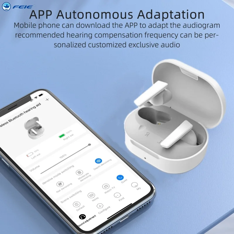 Rechargeable Otc He…