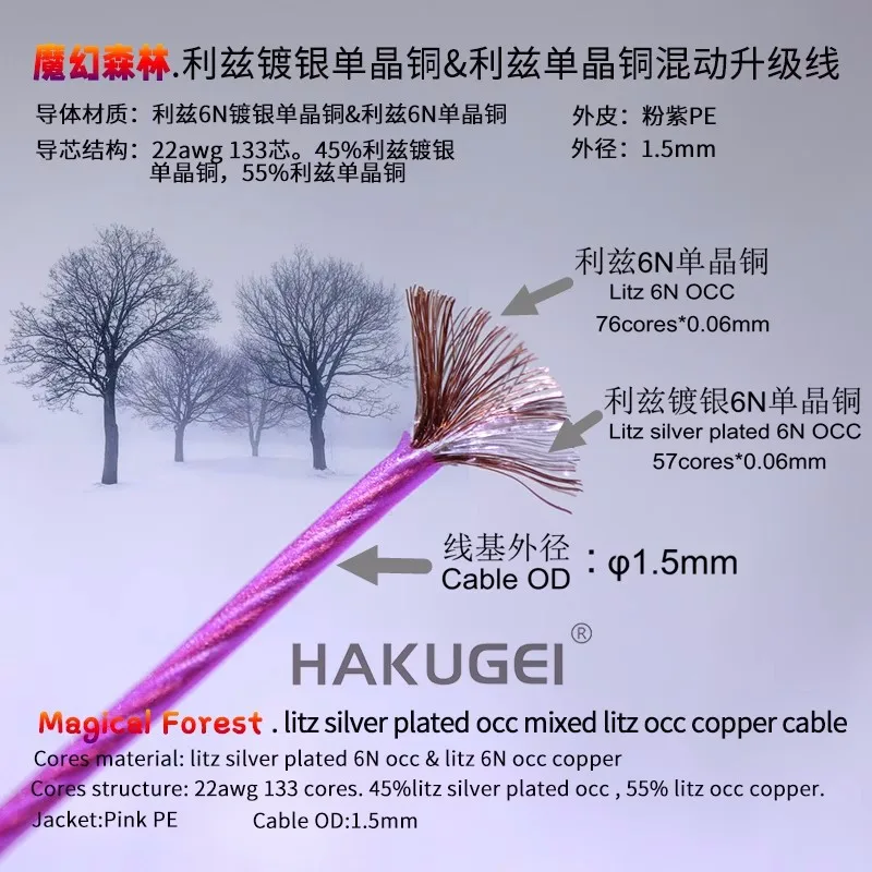 litz single crystal copper copper silver twisted DIY fever upgrade wire base purple  (OD: 1.5mm / 22AWG)