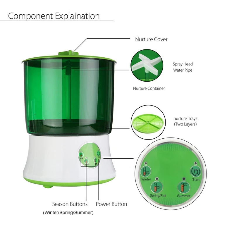 Automatic Bean Sprouts Machine, Sprouts Maker With Double Germination Tray Temperature And LED Display Time